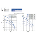 BOMBAS BOOSTER 7GPM/10GMP/20GMP FIERRO FUNDIDO