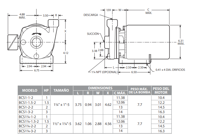 Barmesa Serie BCS
