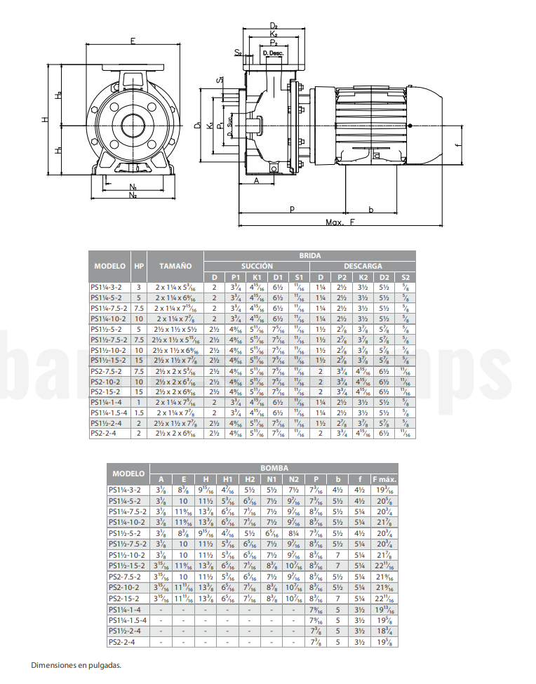 Barmesa Serie PS