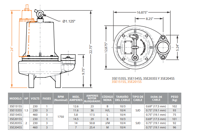 Barmesa Serie 3SE-SS / 1.5 y 2 HP