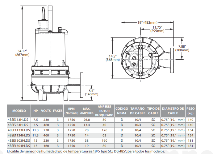 Barmesa Serie 4BSE-HLDS