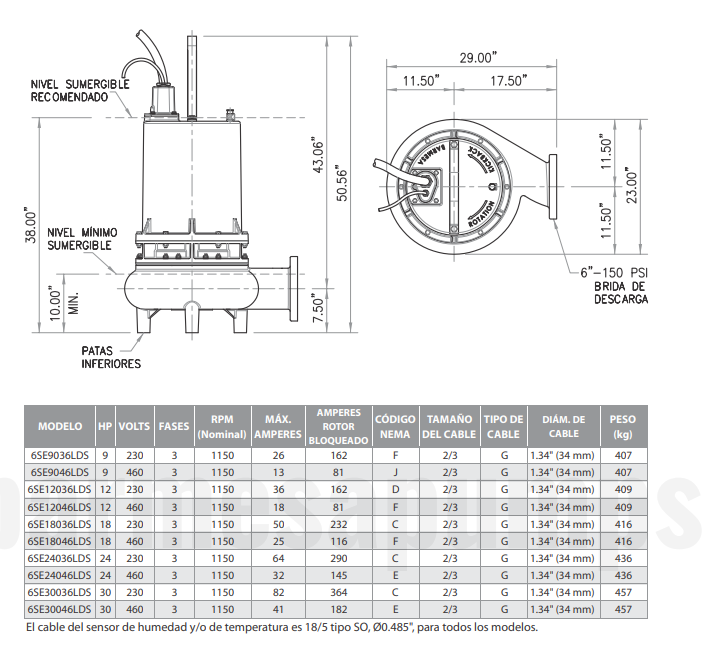Barmesa Serie 6SE-LDS / 9-30 HP