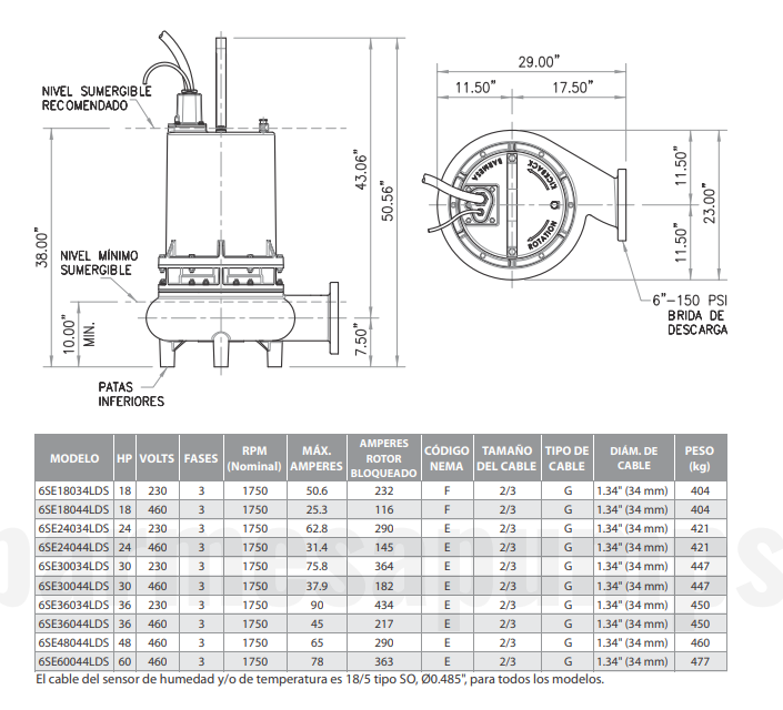 Barmesa Serie 6SE-LDS / 18-60 HP
