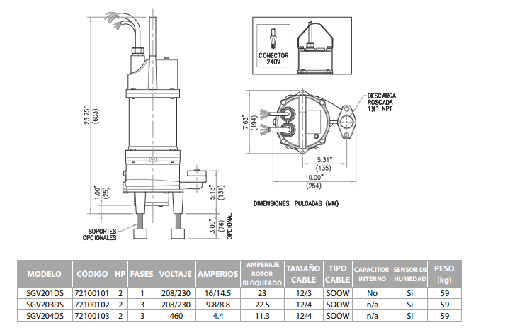 Barmesa Serie SGV-DS