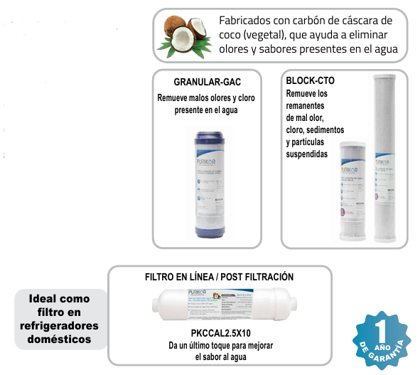 ALTAMIRA MODELO PURIKOR CARBÓN ACTIVADO GRANULAR