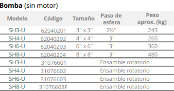 BARMESA SHU