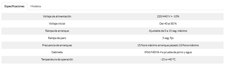 NASSAR Tablero con arrancador suave | TAS