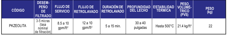 ALTAMIRA MODELO PURIKOR ZEOLITA MINERAL