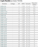 BARMESA SH-U a motor TCCVE