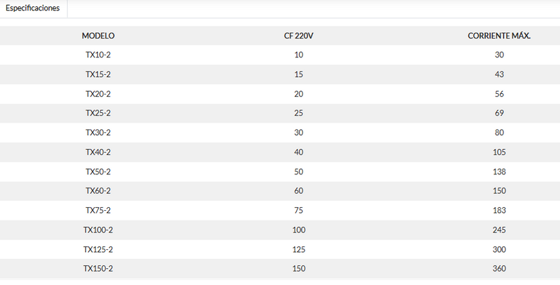NASSAR Arrancador a voltaje reducido con autotransformador | TX